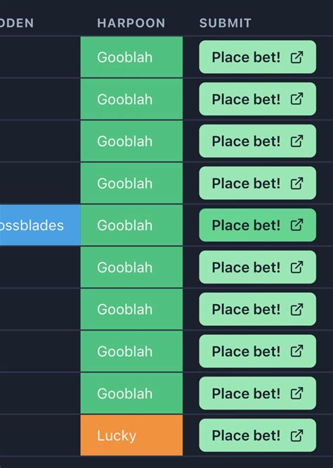 reddit food club bets.
